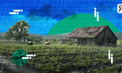 Between Good Monsoons And Strained Geopolitics