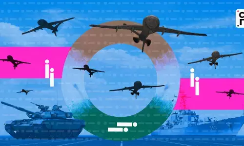 India’s Drone War Is On, But How Indian Are Its Drones?