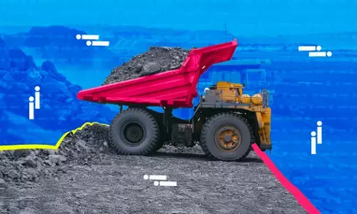 Coal Becomes India’s Defence As West Asia Conflict Ignites Prices