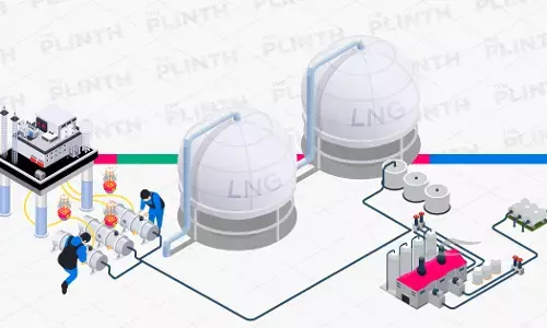 LPG Cylinder Suffering Is Coming For The Piped Gas Consumers LPG Cylinder Suffering Is Coming For The Piped Gas Consumers