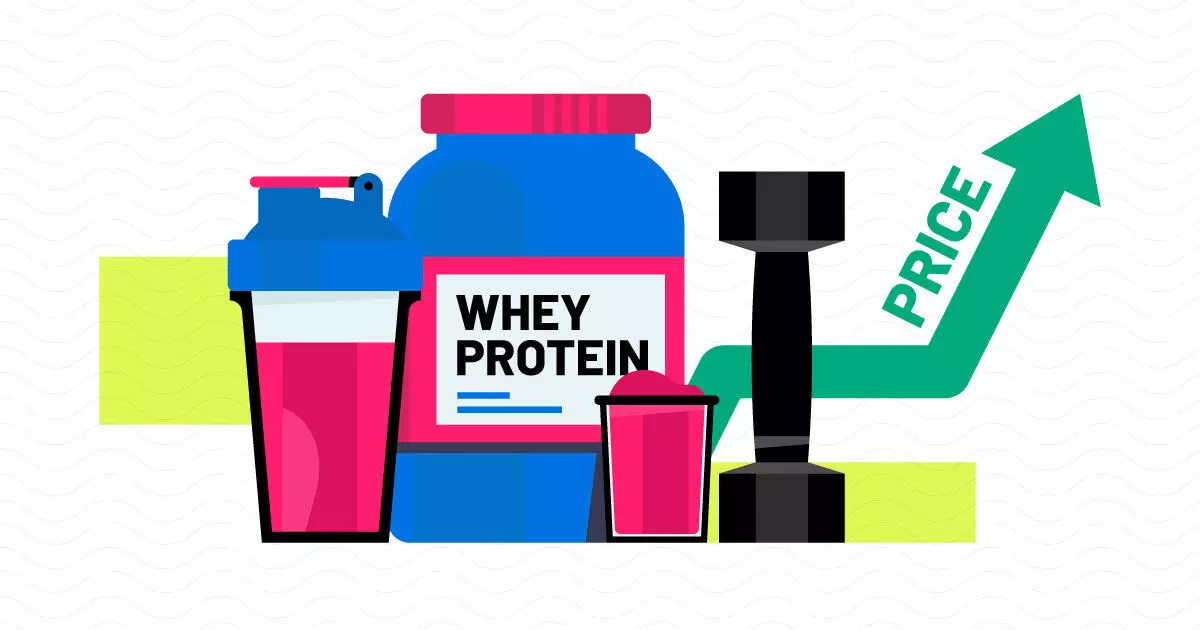 A Supply Crunch Is Keeping Whey Protein Prices Elevated A Supply Crunch Is Keeping Whey Protein Prices Elevated