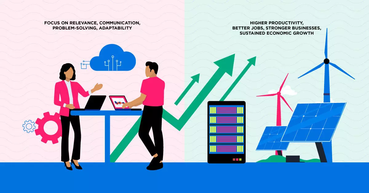 Indias Skilling Story Needs A Productivity Chapter Indias Skilling Story Needs A Productivity Chapter