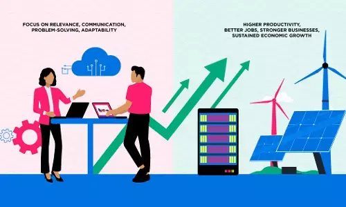 Indias Skilling Story Needs A Productivity Chapter